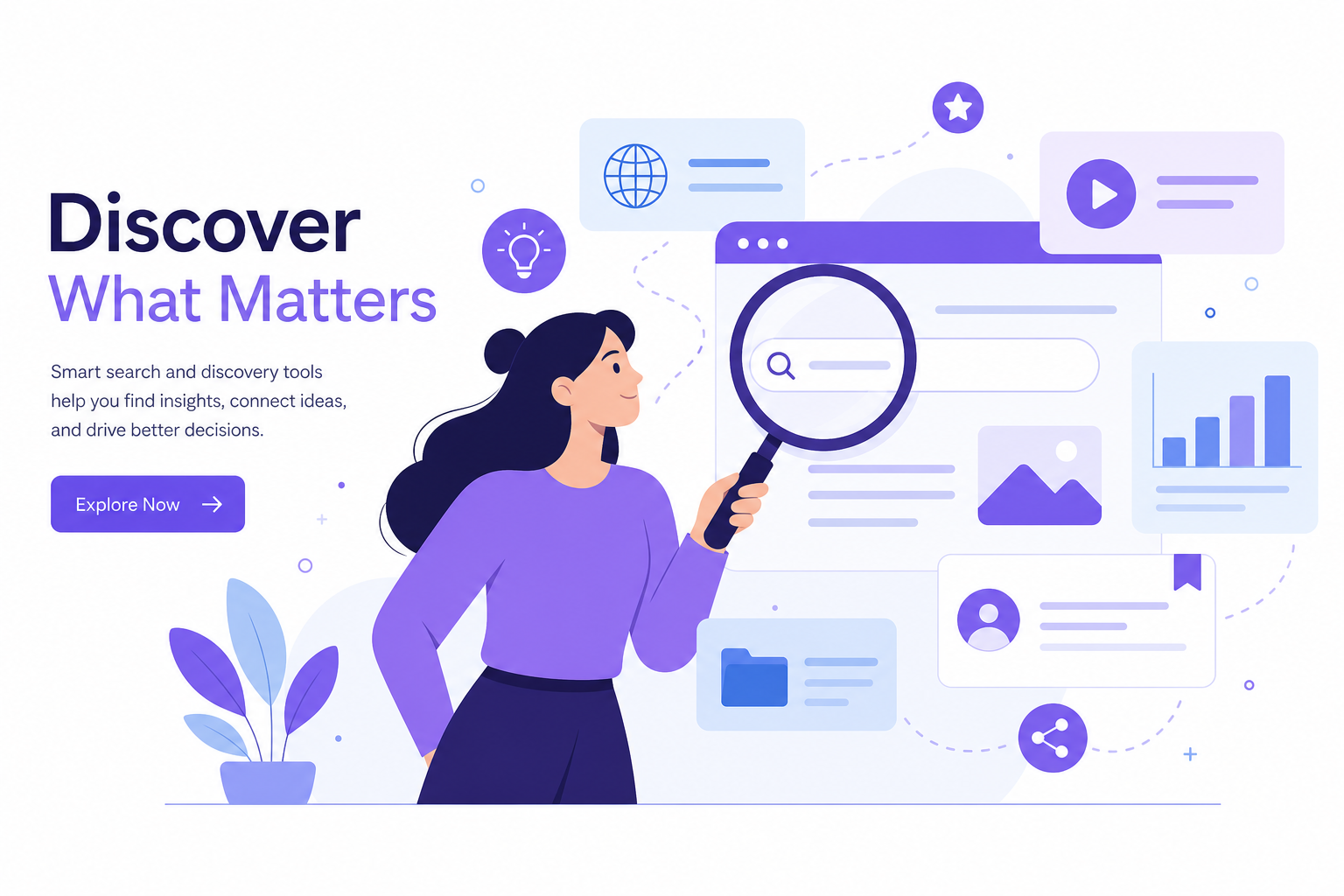 Digital discovery strategy
