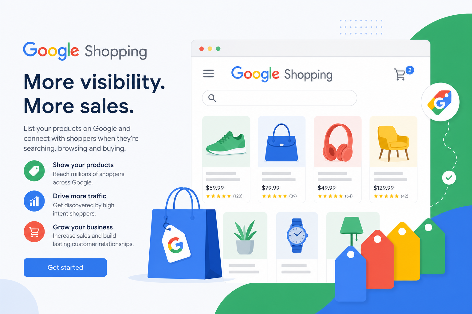 Google Shopping Optimisation